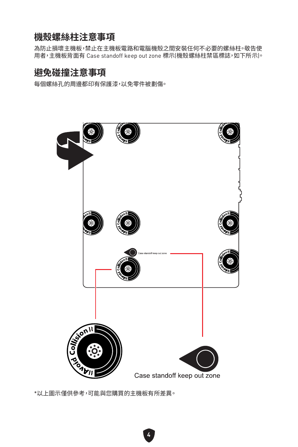 機殼螺絲柱注意事項, 避免碰撞注意事項 | MSI B450M-A PRO MAX II Micro-ATX Motherboard User Manual | Page 270 / 362
