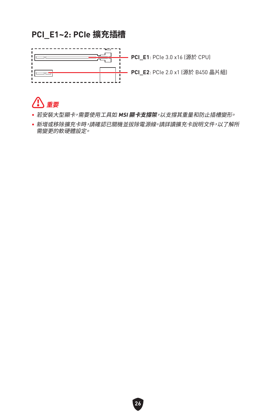 Pci_e1~2: pcie 擴充插槽 | MSI B450M-A PRO MAX II Micro-ATX Motherboard User Manual | Page 292 / 362