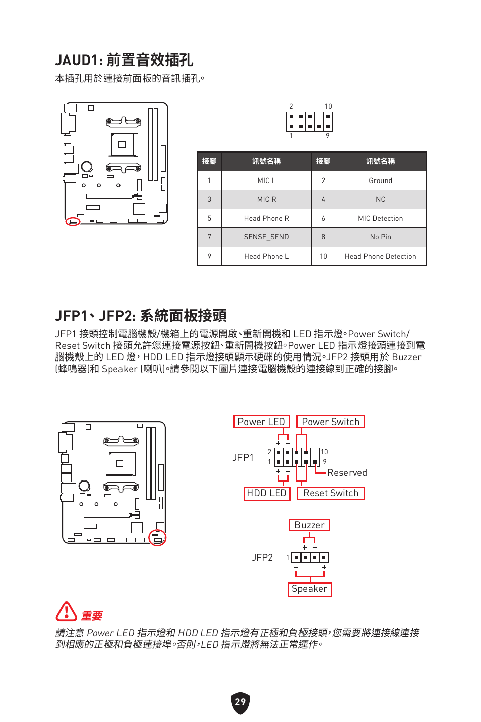 Jaud1: 前置音效插孔, Jfp1、 jfp2: 系統面板接頭 | MSI B450M-A PRO MAX II Micro-ATX Motherboard User Manual | Page 295 / 362