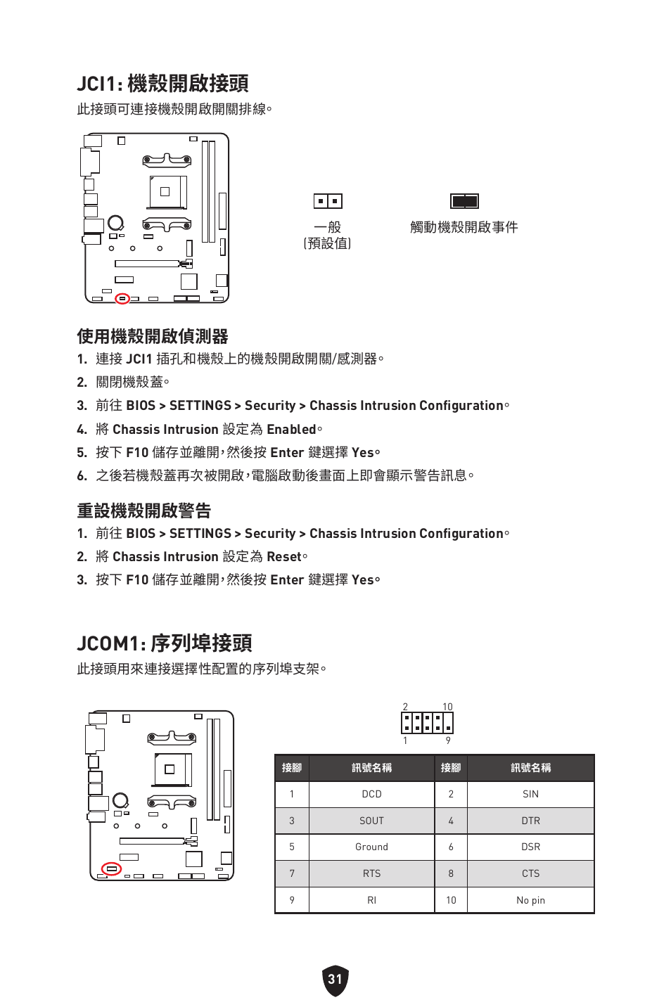Jci1: 機殼開啟接頭, Jcom1: 序列埠接頭, 使用機殼開啟偵測器 | 重設機殼開啟警告 | MSI B450M-A PRO MAX II Micro-ATX Motherboard User Manual | Page 297 / 362
