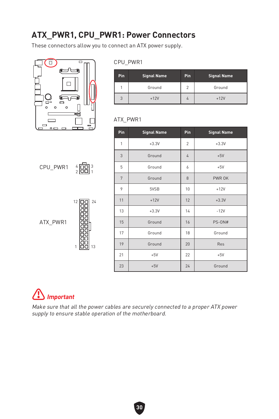 Atx_pwr1, cpu_pwr1: power connectors, Important, Atx_pwr1 cpu_pwr1 cpu_pwr1 | MSI B450M-A PRO MAX II Micro-ATX Motherboard User Manual | Page 32 / 362