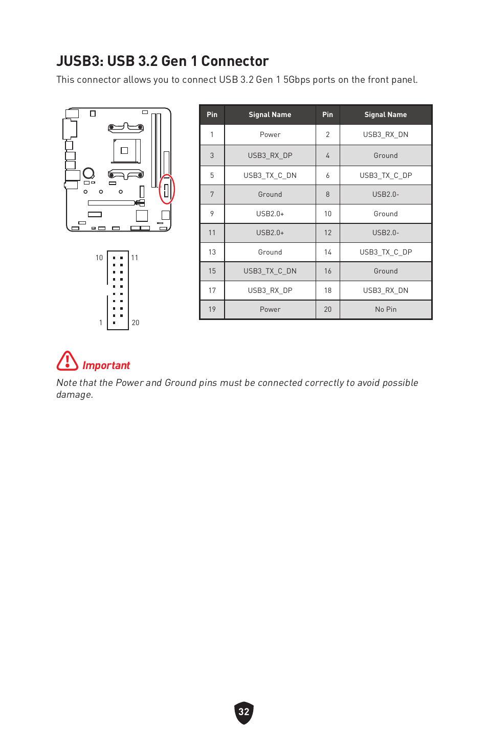 Jusb3: usb 3.2 gen 1 connector, Important | MSI B450M-A PRO MAX II Micro-ATX Motherboard User Manual | Page 34 / 362