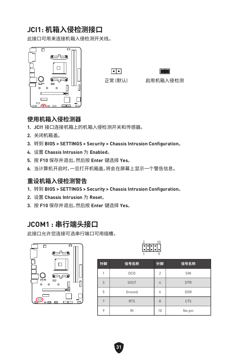 Jci1: 机箱入侵检测接口, Jcom1 : 串行端头接口, 使用机箱入侵检测器 | 重设机箱入侵检测警告 | MSI B450M-A PRO MAX II Micro-ATX Motherboard User Manual | Page 341 / 362