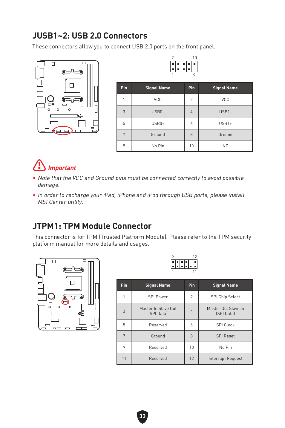 Jusb1~2: usb 2.0 connectors, Jtpm1: tpm module connector, Important | MSI B450M-A PRO MAX II Micro-ATX Motherboard User Manual | Page 35 / 362