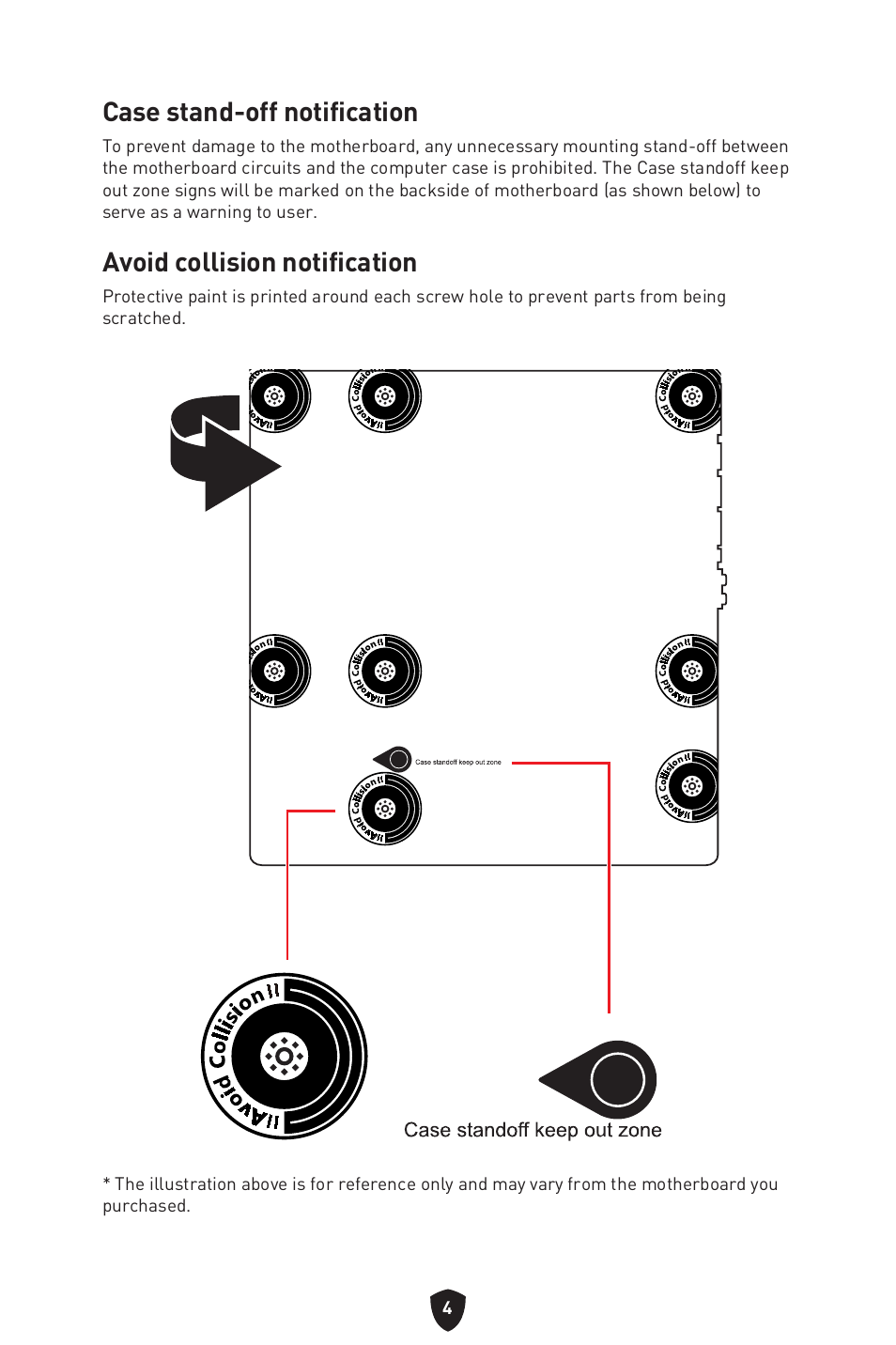 Case stand-off notification, Avoid collision notification | MSI B450M-A PRO MAX II Micro-ATX Motherboard User Manual | Page 6 / 362