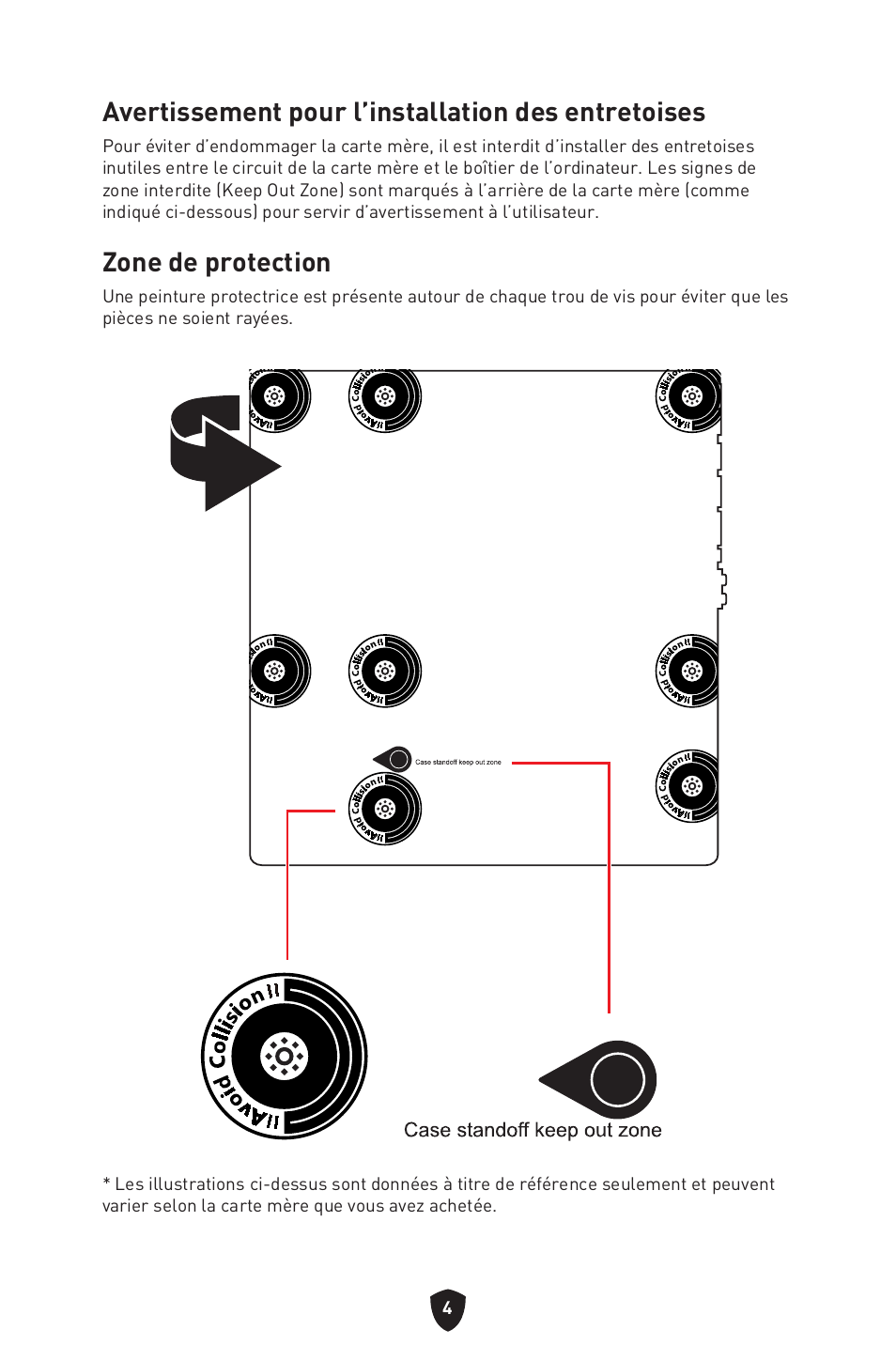 Avertissement pour l’installation des entretoises, Zone de protection | MSI B450M-A PRO MAX II Micro-ATX Motherboard User Manual | Page 94 / 362
