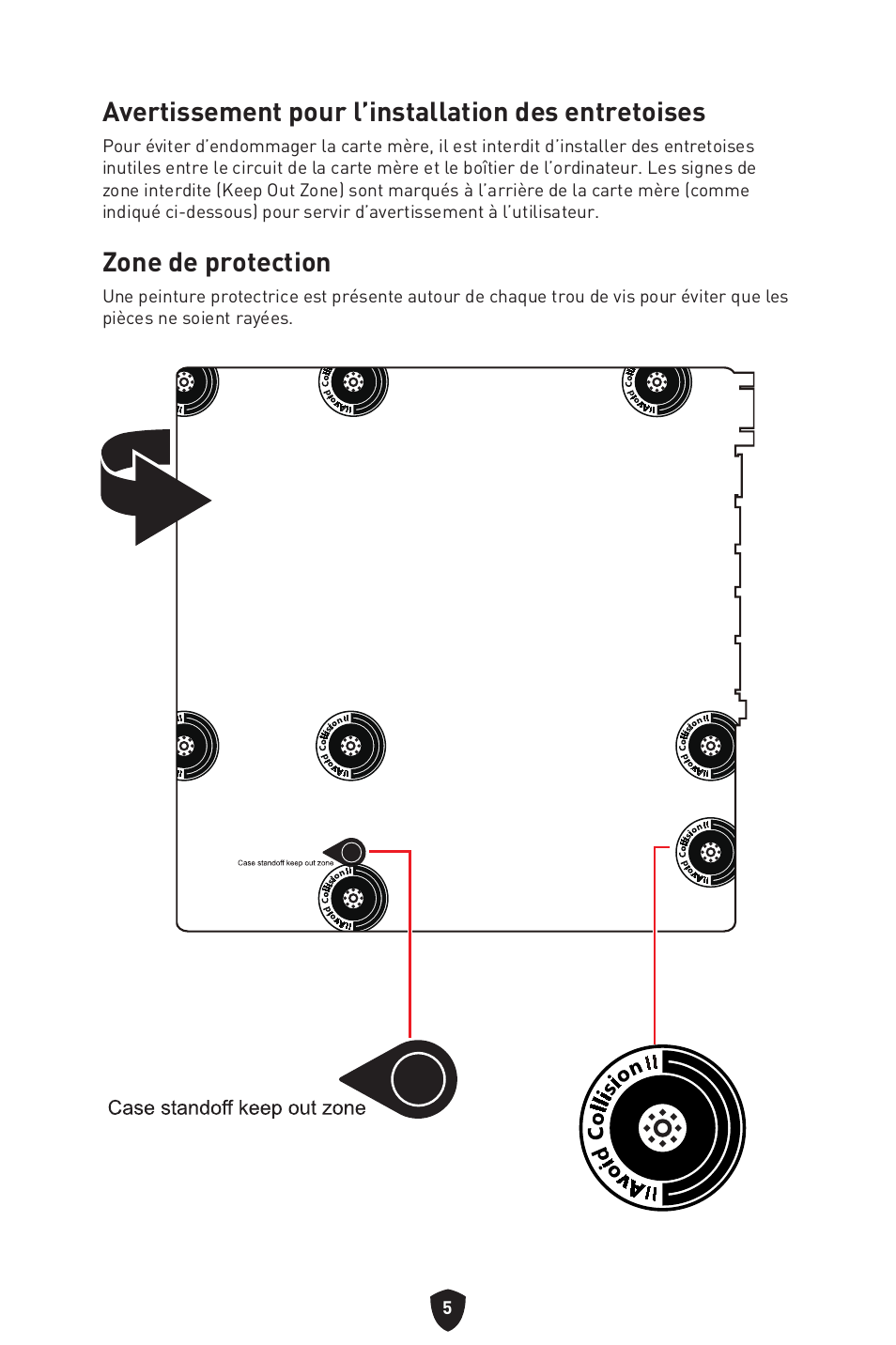 Avertissement pour l’installation des entretoises, Zone de protection | MSI PRO B760M-P DDR4 LGA 1700 Micro-ATX Motherboard User Manual | Page 101 / 386