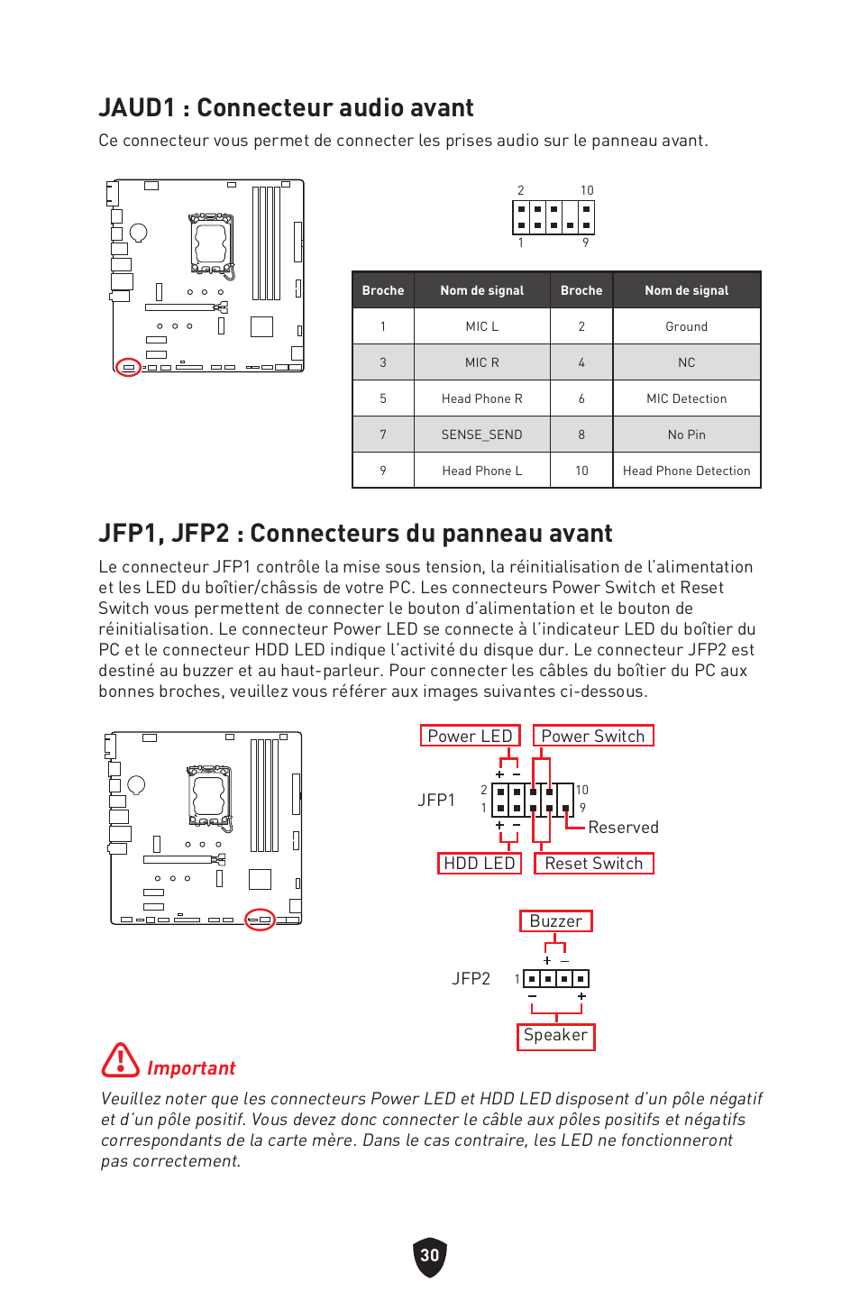 Jaud1 : connecteur audio avant, Jfp1, jfp2 : connecteurs du panneau avant, Important | MSI PRO B760M-P DDR4 LGA 1700 Micro-ATX Motherboard User Manual | Page 126 / 386