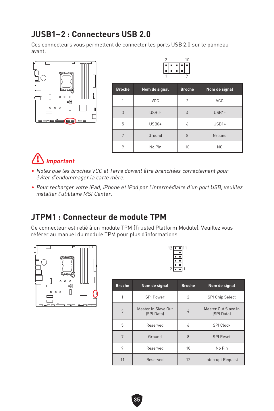 Jusb1~2 : connecteurs usb 2.0, Jtpm1 : connecteur de module tpm, Important | MSI PRO B760M-P DDR4 LGA 1700 Micro-ATX Motherboard User Manual | Page 131 / 386