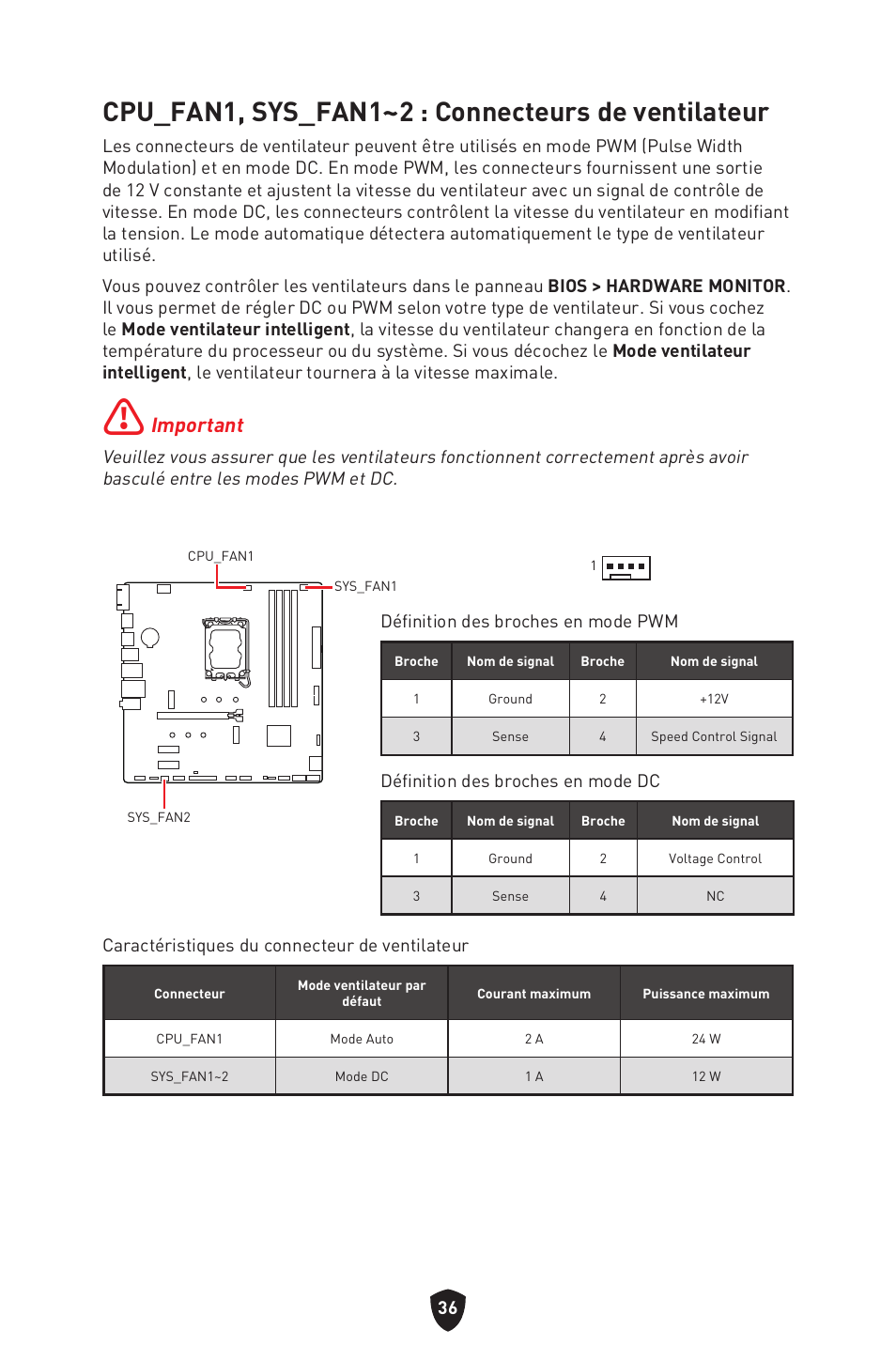 Cpu_fan1, sys_fan1~2 : connecteurs de ventilateur, Important | MSI PRO B760M-P DDR4 LGA 1700 Micro-ATX Motherboard User Manual | Page 132 / 386