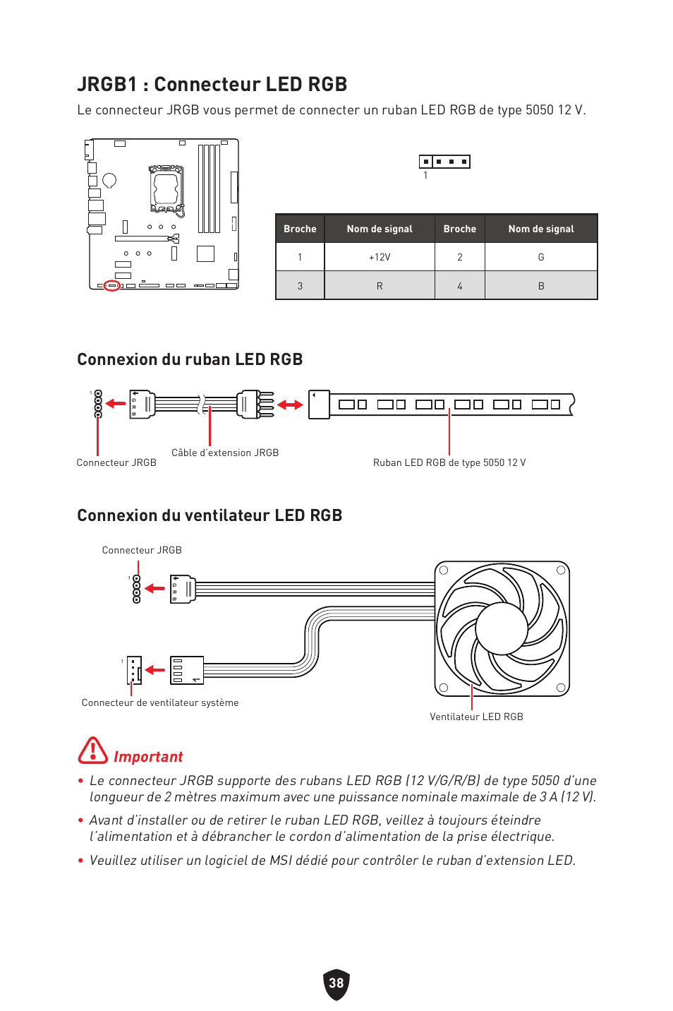 Jrgb1 : connecteur led rgb, Connexion du ruban led rgb, Connexion du ventilateur led rgb | Important | MSI PRO B760M-P DDR4 LGA 1700 Micro-ATX Motherboard User Manual | Page 134 / 386