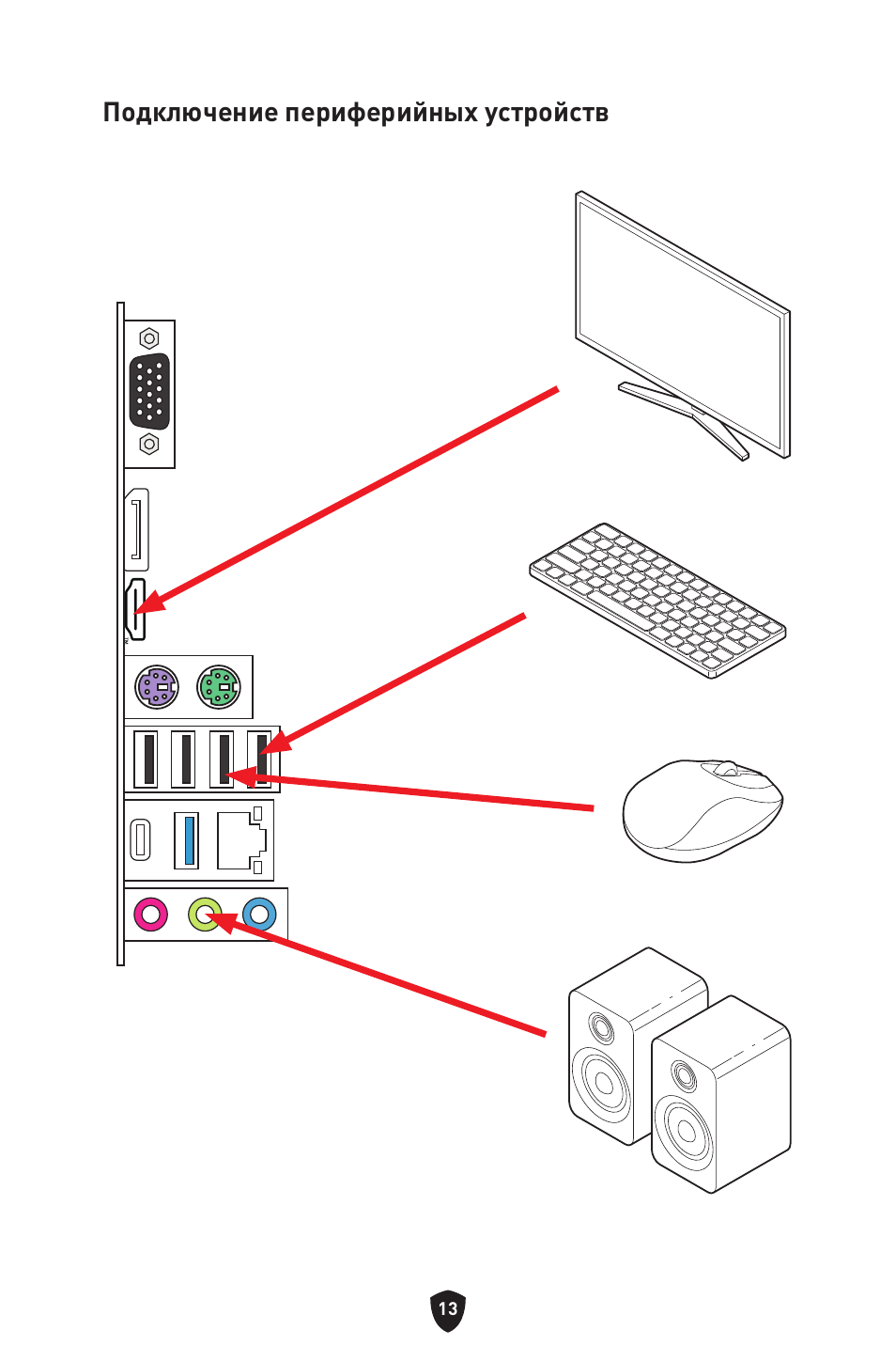 Подключение периферийных устройств | MSI PRO B760M-P DDR4 LGA 1700 Micro-ATX Motherboard User Manual | Page 156 / 386