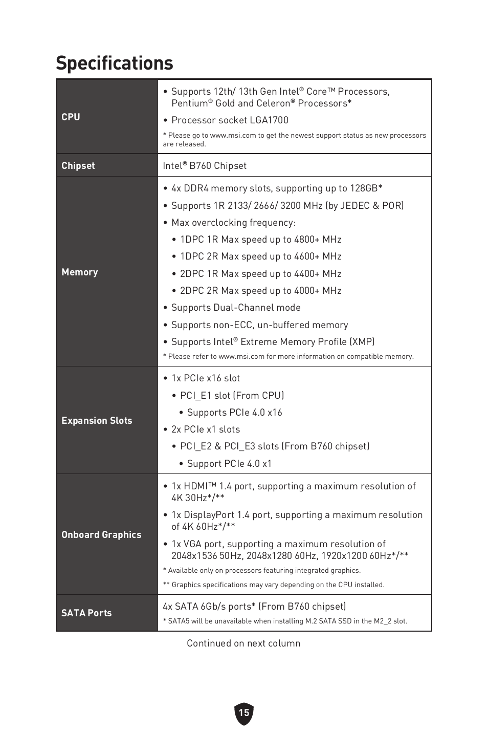 Specifications | MSI PRO B760M-P DDR4 LGA 1700 Micro-ATX Motherboard User Manual | Page 17 / 386