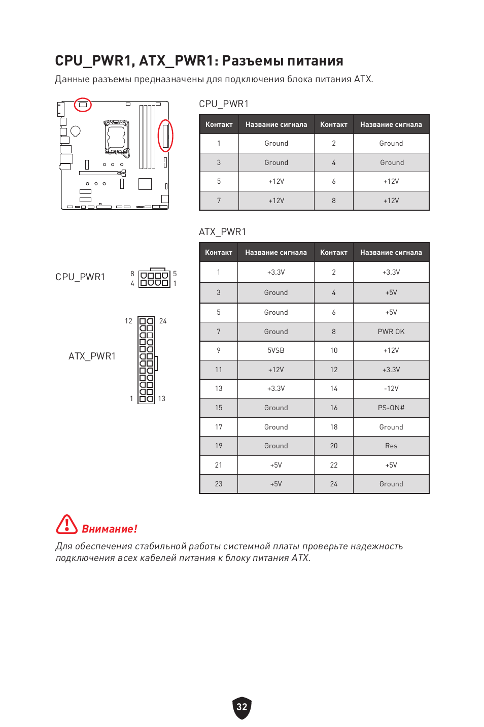 Cpu_pwr1, atx_pwr1: разъемы питания, Внимание, Atx_pwr1 | Cpu_pwr1 | MSI PRO B760M-P DDR4 LGA 1700 Micro-ATX Motherboard User Manual | Page 175 / 386