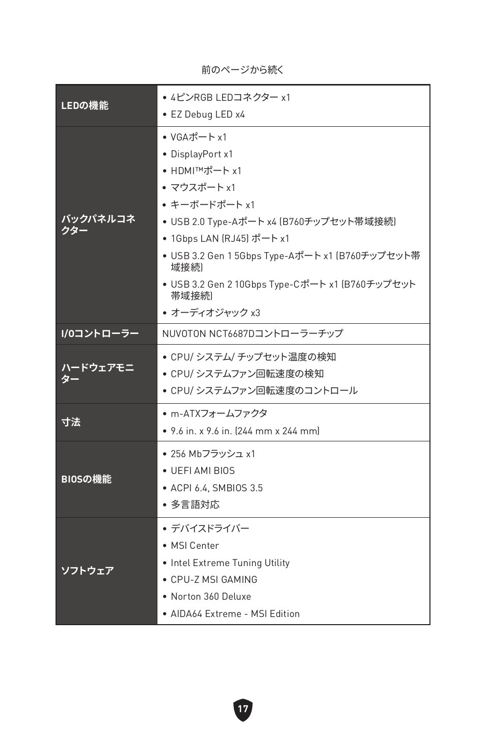 MSI PRO B760M-P DDR4 LGA 1700 Micro-ATX Motherboard User Manual | Page 207 / 386