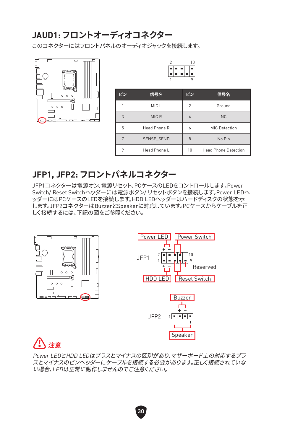 Jaud1: フロントオーディオコネクター, Jfp1, jfp2: フロントパネルコネクター | MSI PRO B760M-P DDR4 LGA 1700 Micro-ATX Motherboard User Manual | Page 220 / 386