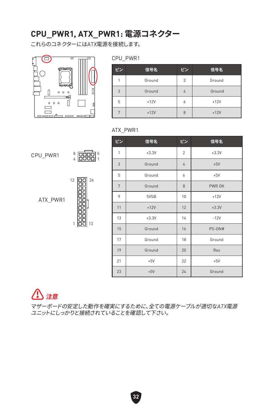 Cpu_pwr1, atx_pwr1: 電源コネクター, これらのコネクターにはatx電源を接続します。 cpu_pwr1, Atx_pwr1 | Cpu_pwr1 | MSI PRO B760M-P DDR4 LGA 1700 Micro-ATX Motherboard User Manual | Page 222 / 386