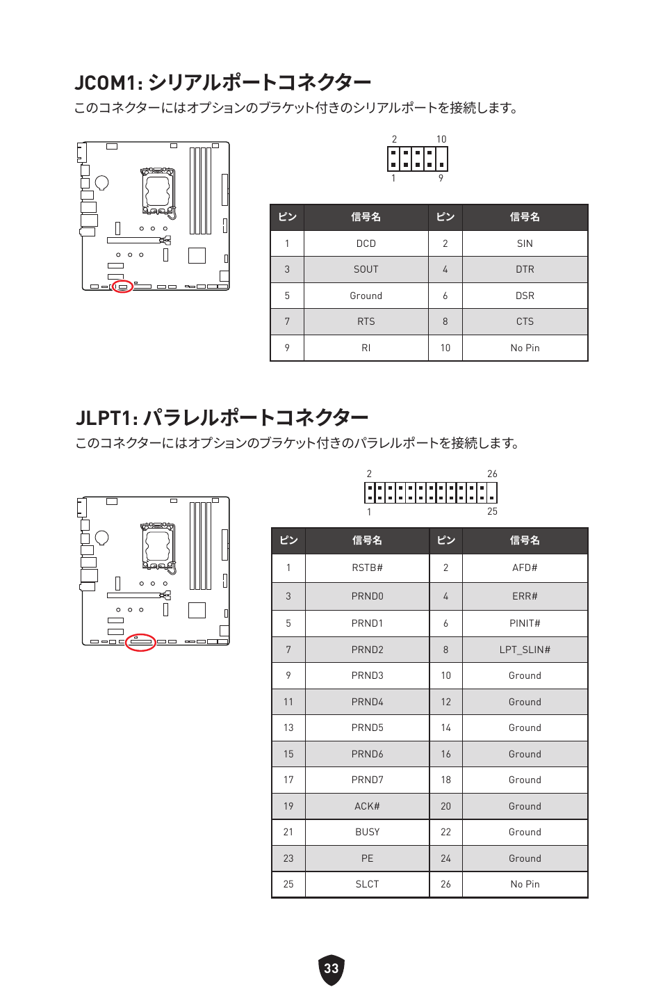 Jcom1: シリアルポートコネクター, Jlpt1: パラレルポートコネクター, このコネクターにはオプションのブラケット付きのシリアルポートを接続します | このコネクターにはオプションのブラケット付きのパラレルポートを接続します | MSI PRO B760M-P DDR4 LGA 1700 Micro-ATX Motherboard User Manual | Page 223 / 386