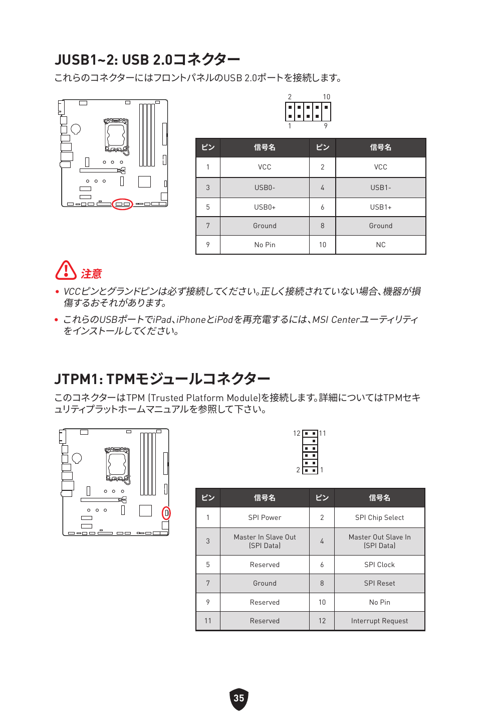 Jusb1~2: usb 2.0コネクター, Jtpm1: tpmモジュールコネクター | MSI PRO B760M-P DDR4 LGA 1700 Micro-ATX Motherboard User Manual | Page 225 / 386