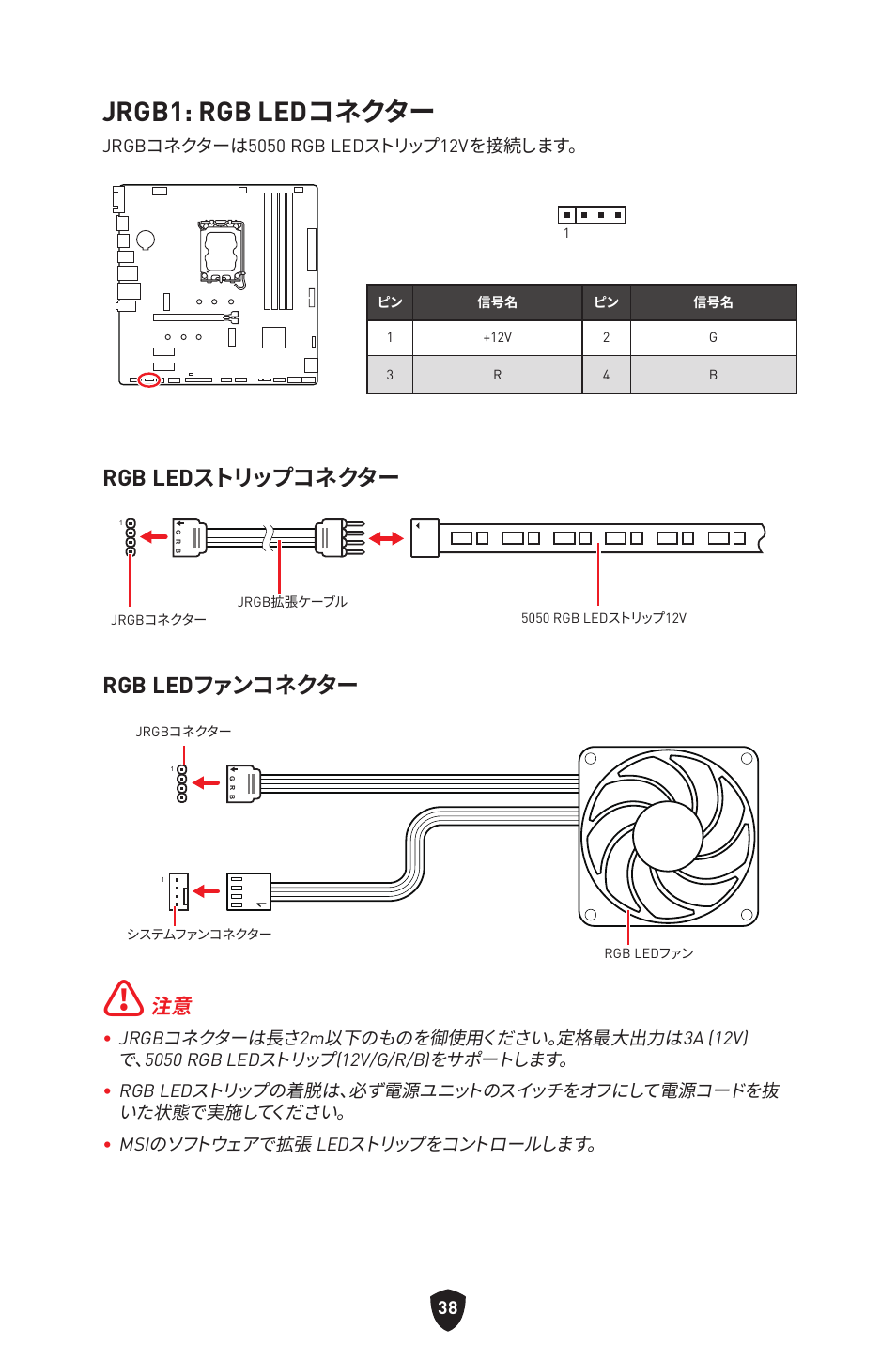 Jrgb1: rgb ledコネクター, Rgb ledストリップコネクター, Rgb ledファンコネクター | MSI PRO B760M-P DDR4 LGA 1700 Micro-ATX Motherboard User Manual | Page 228 / 386