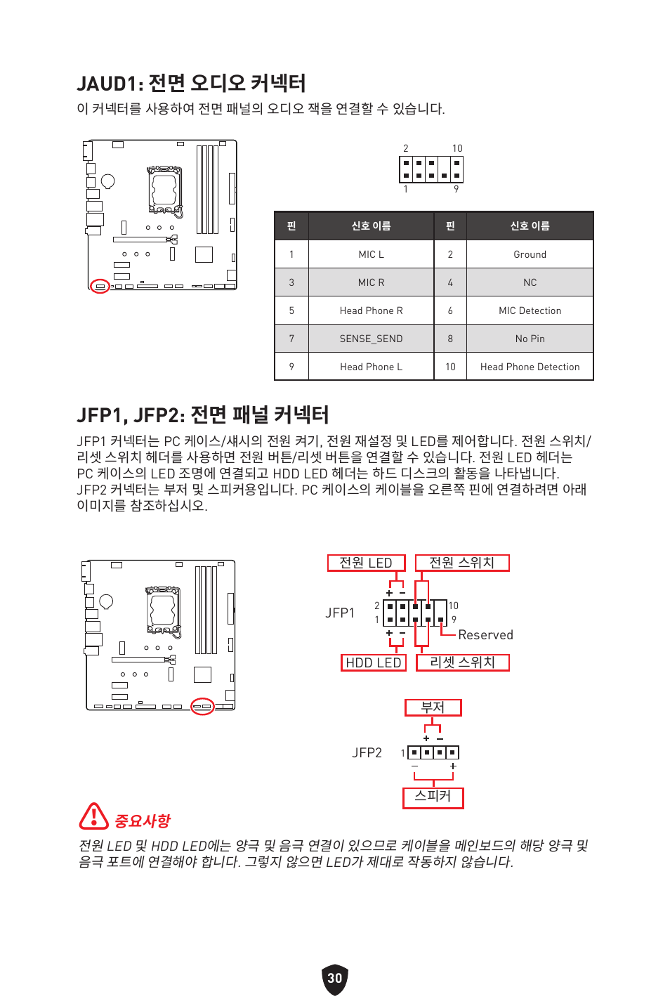 Jaud1: 전면 오디오 커넥터, Jfp1, jfp2: 전면 패널 커넥터, 중요사항 | MSI PRO B760M-P DDR4 LGA 1700 Micro-ATX Motherboard User Manual | Page 267 / 386