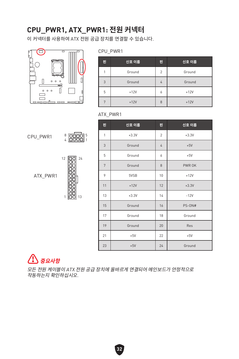 Cpu_pwr1, atx_pwr1: 전원 커넥터, 중요사항, 이 커넥터를 사용하여 atx 전원 공급 장치를 연결할 수 있습니다. cpu_pwr1 | Atx_pwr1, Cpu_pwr1 | MSI PRO B760M-P DDR4 LGA 1700 Micro-ATX Motherboard User Manual | Page 269 / 386