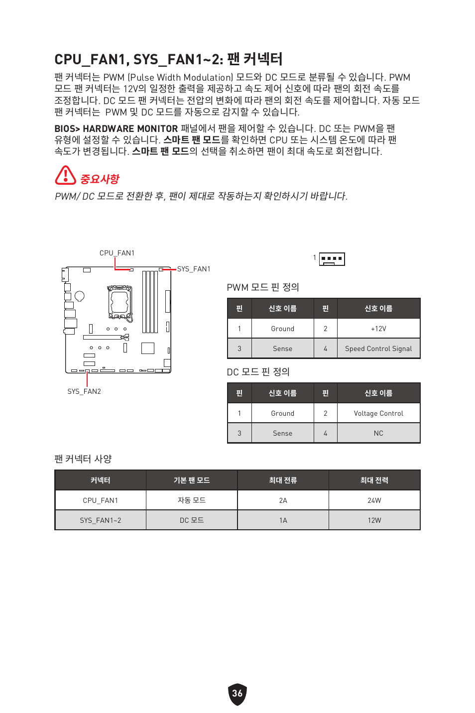 Cpu_fan1, sys_fan1~2: 팬 커넥터, 중요사항 | MSI PRO B760M-P DDR4 LGA 1700 Micro-ATX Motherboard User Manual | Page 273 / 386