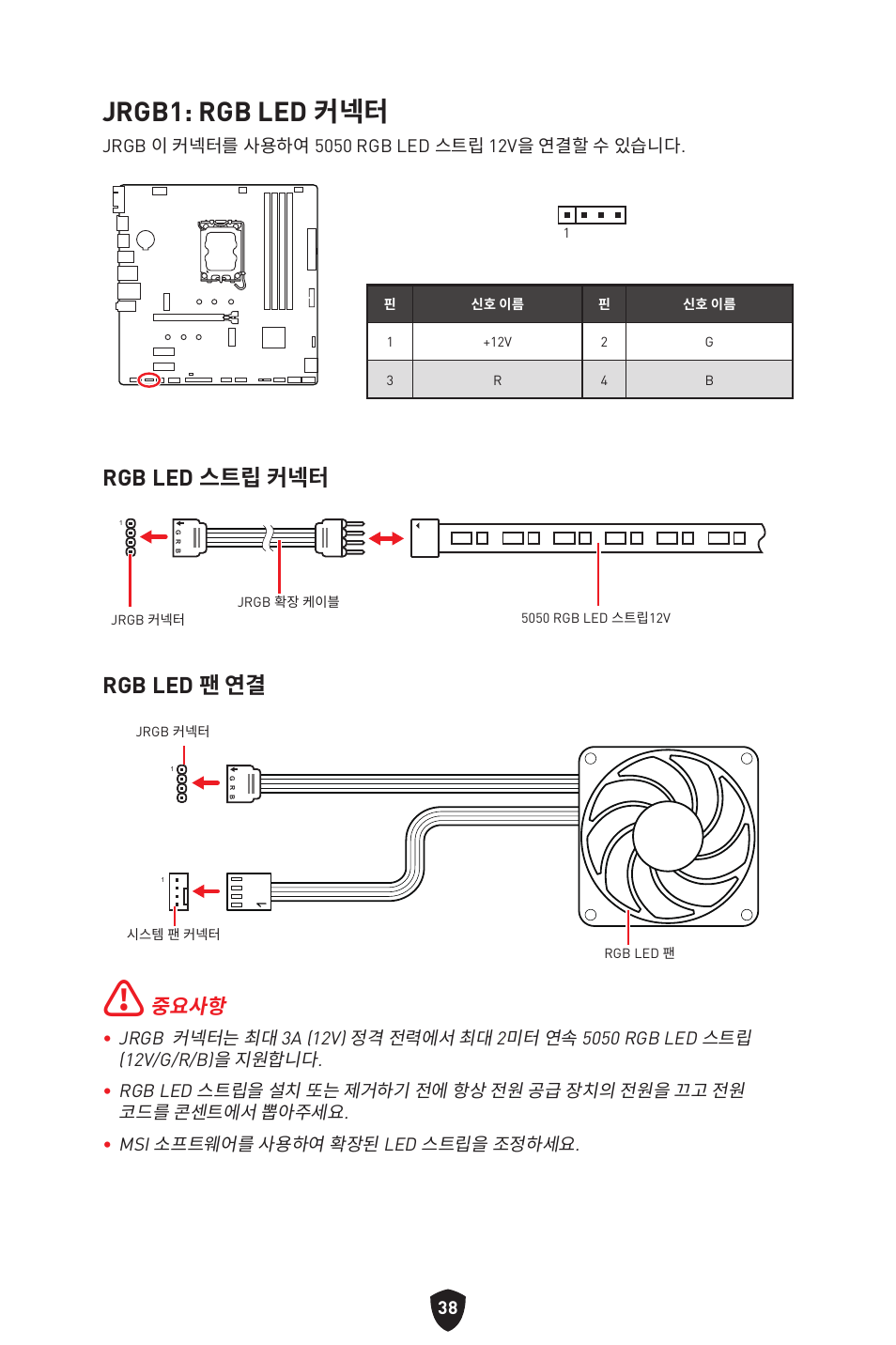 Jrgb1: rgb led 커넥터, Rgb led 스트립 커넥터, Rgb led 팬 연결 | 중요사항 | MSI PRO B760M-P DDR4 LGA 1700 Micro-ATX Motherboard User Manual | Page 275 / 386