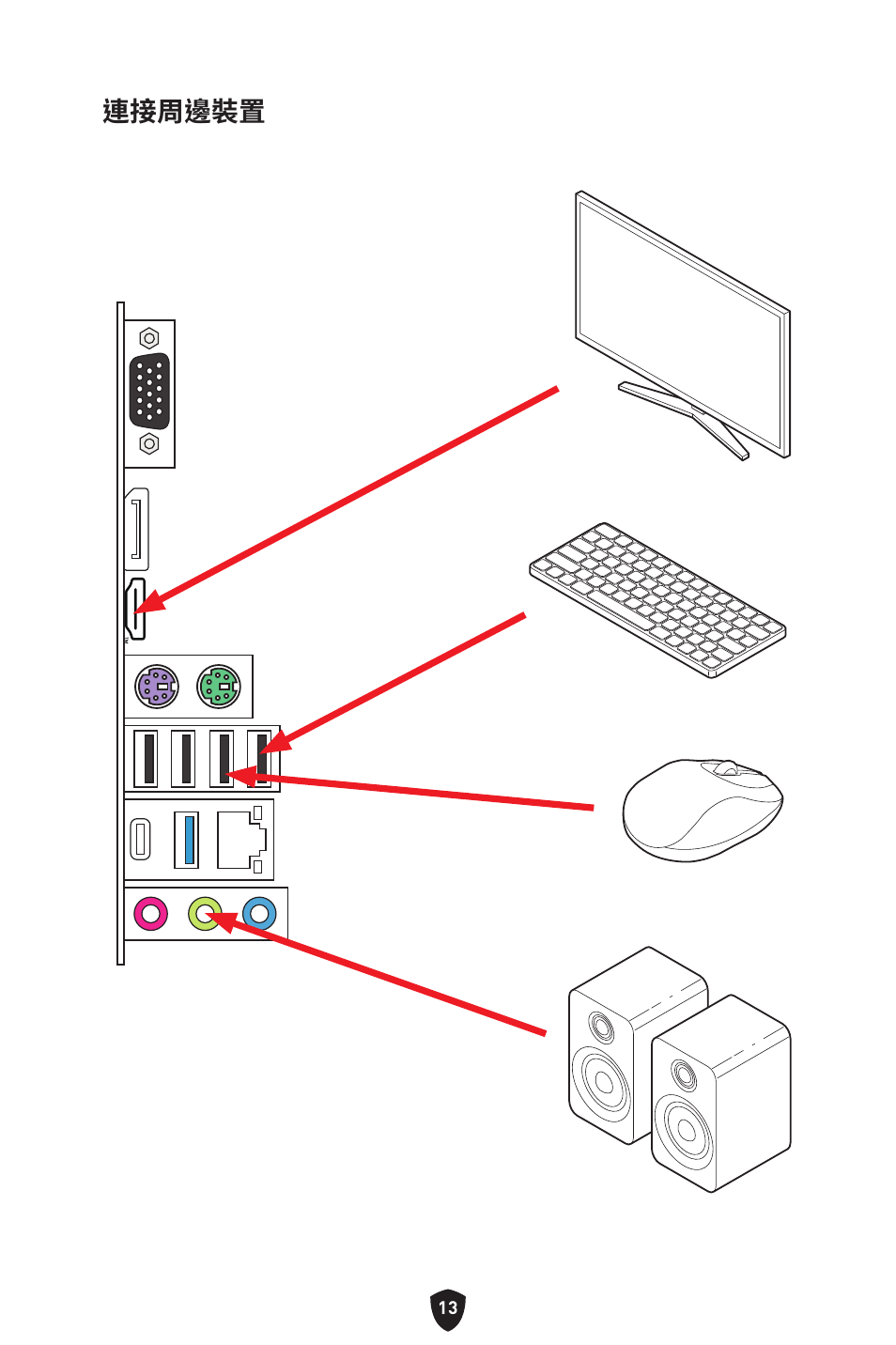 連接周邊裝置 | MSI PRO B760M-P DDR4 LGA 1700 Micro-ATX Motherboard User Manual | Page 297 / 386