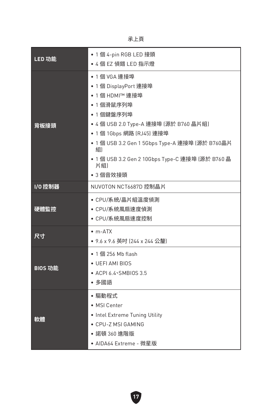 MSI PRO B760M-P DDR4 LGA 1700 Micro-ATX Motherboard User Manual | Page 301 / 386
