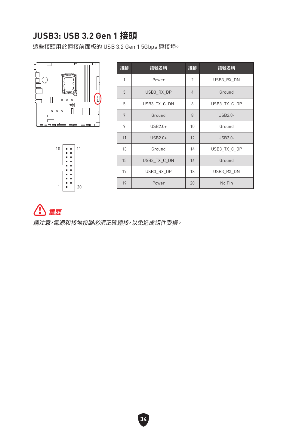 Jusb3: usb 3.2 gen 1 接頭 | MSI PRO B760M-P DDR4 LGA 1700 Micro-ATX Motherboard User Manual | Page 318 / 386
