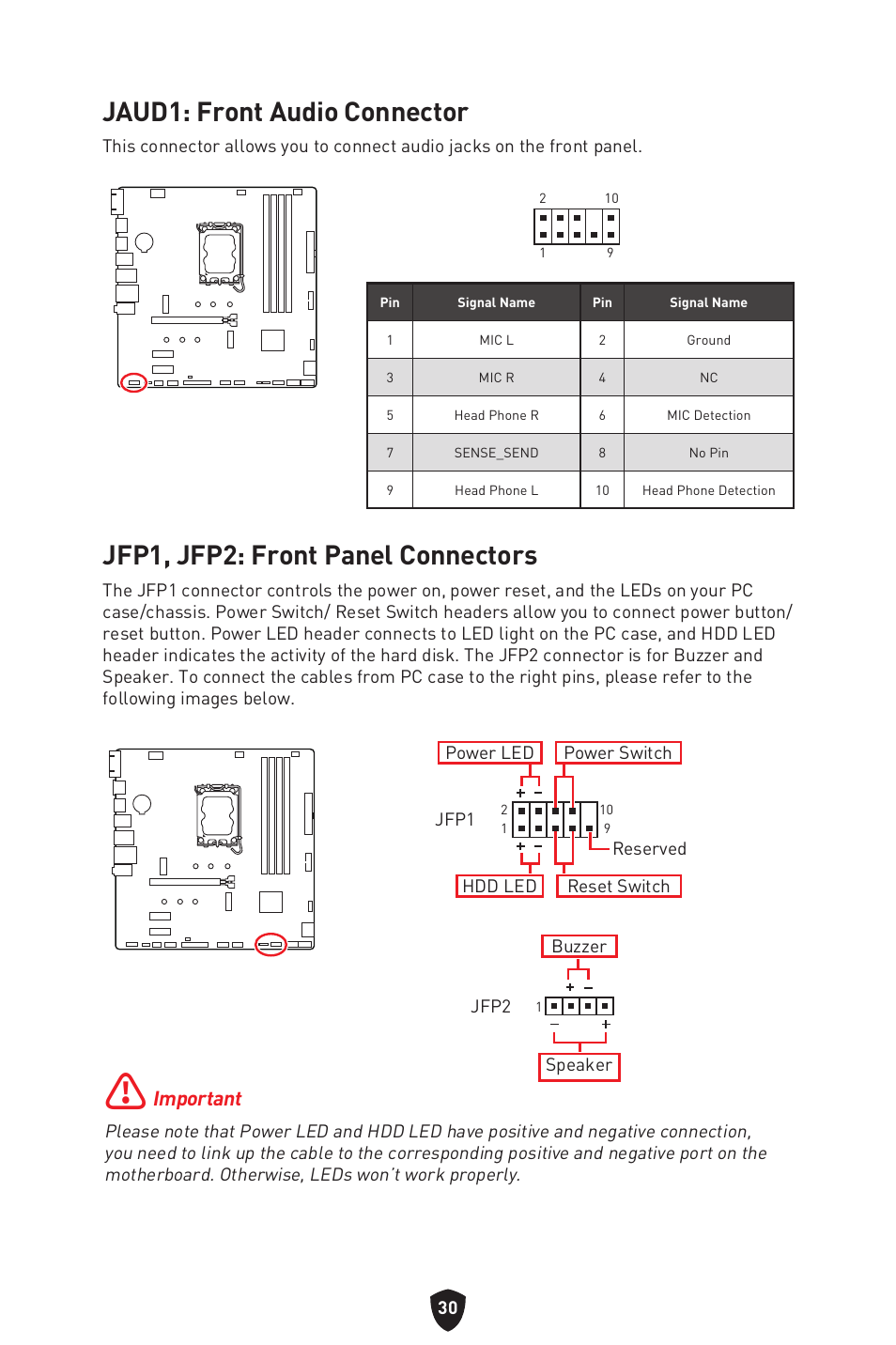 Jaud1: front audio connector, Jfp1, jfp2: front panel connectors, Important | MSI PRO B760M-P DDR4 LGA 1700 Micro-ATX Motherboard User Manual | Page 32 / 386