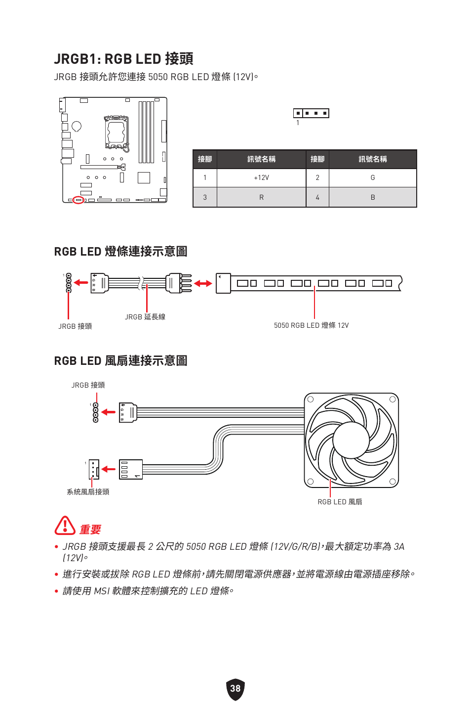 Jrgb1: rgb led 接頭, Rgb led 燈條連接示意圖, Rgb led 風扇連接示意圖 | MSI PRO B760M-P DDR4 LGA 1700 Micro-ATX Motherboard User Manual | Page 322 / 386