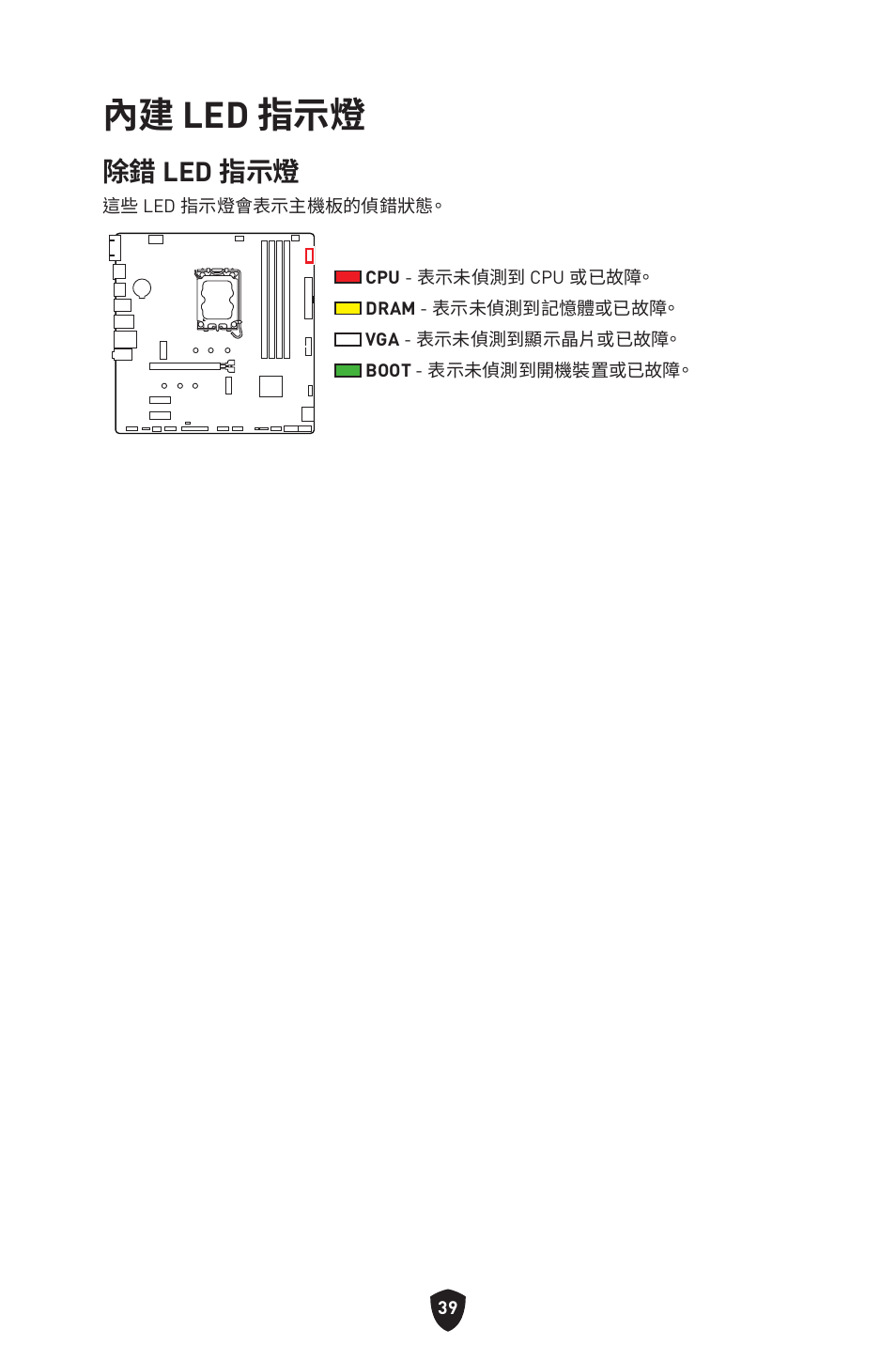 內建 led 指示燈, 除錯 led 指示燈 | MSI PRO B760M-P DDR4 LGA 1700 Micro-ATX Motherboard User Manual | Page 323 / 386