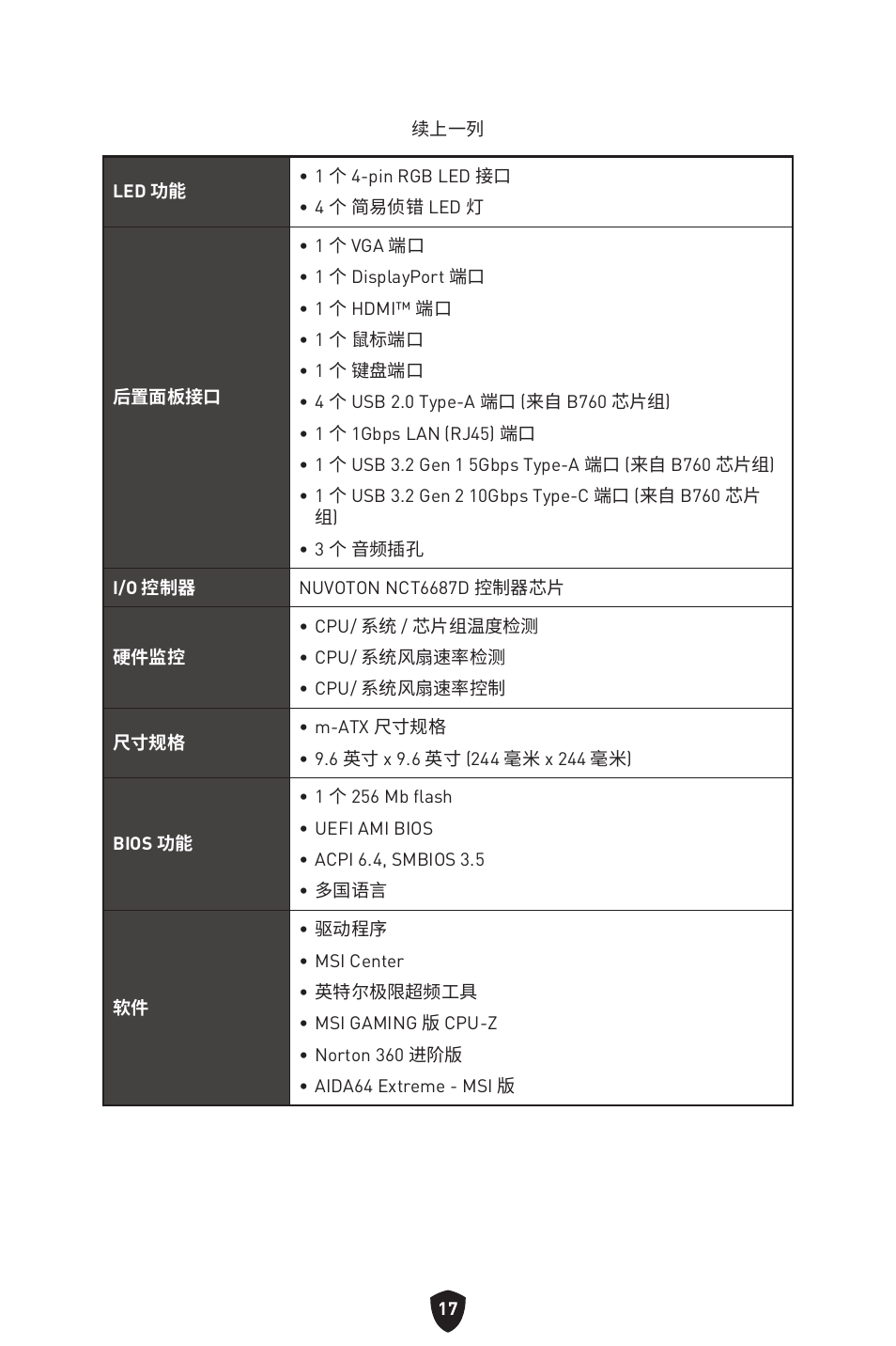 MSI PRO B760M-P DDR4 LGA 1700 Micro-ATX Motherboard User Manual | Page 348 / 386