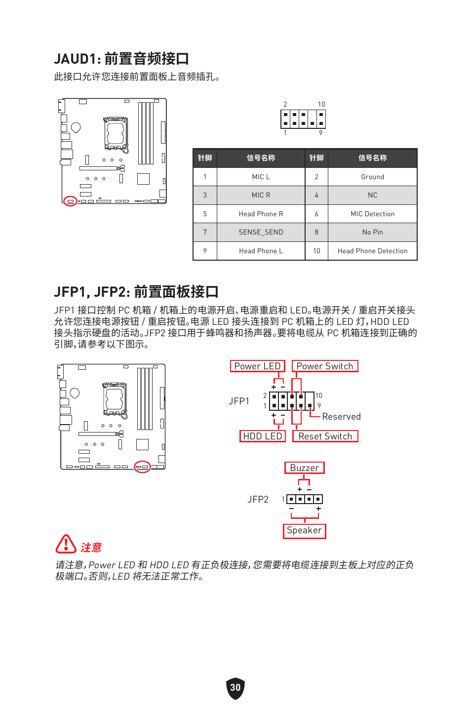 Jaud1: 前置音频接口, Jfp1, jfp2: 前置面板接口 | MSI PRO B760M-P DDR4 LGA 1700 Micro-ATX Motherboard User Manual | Page 361 / 386