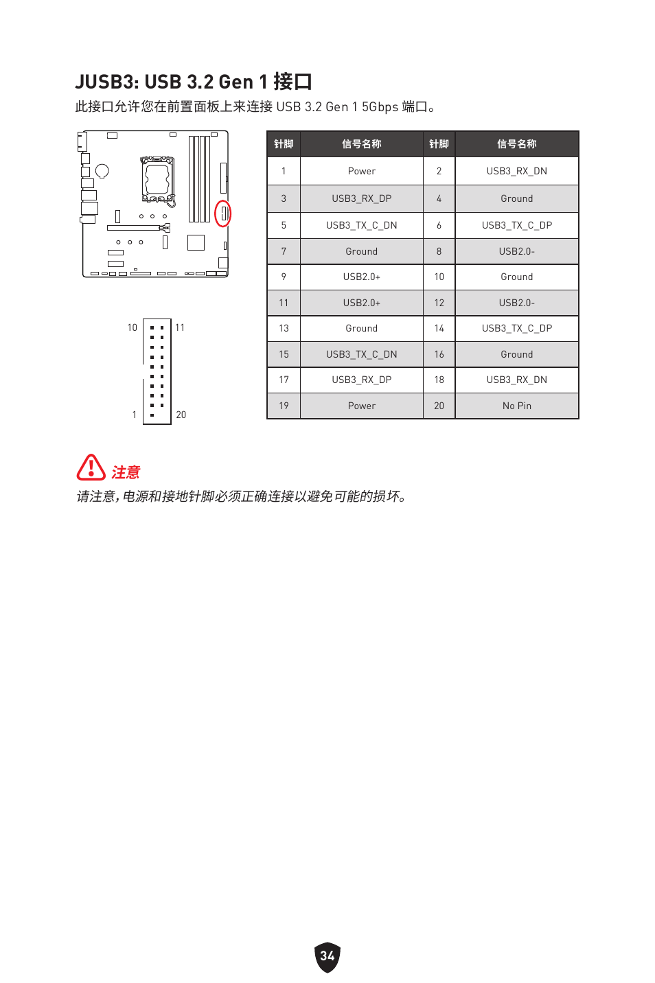 Jusb3: usb 3.2 gen 1 接口 | MSI PRO B760M-P DDR4 LGA 1700 Micro-ATX Motherboard User Manual | Page 365 / 386