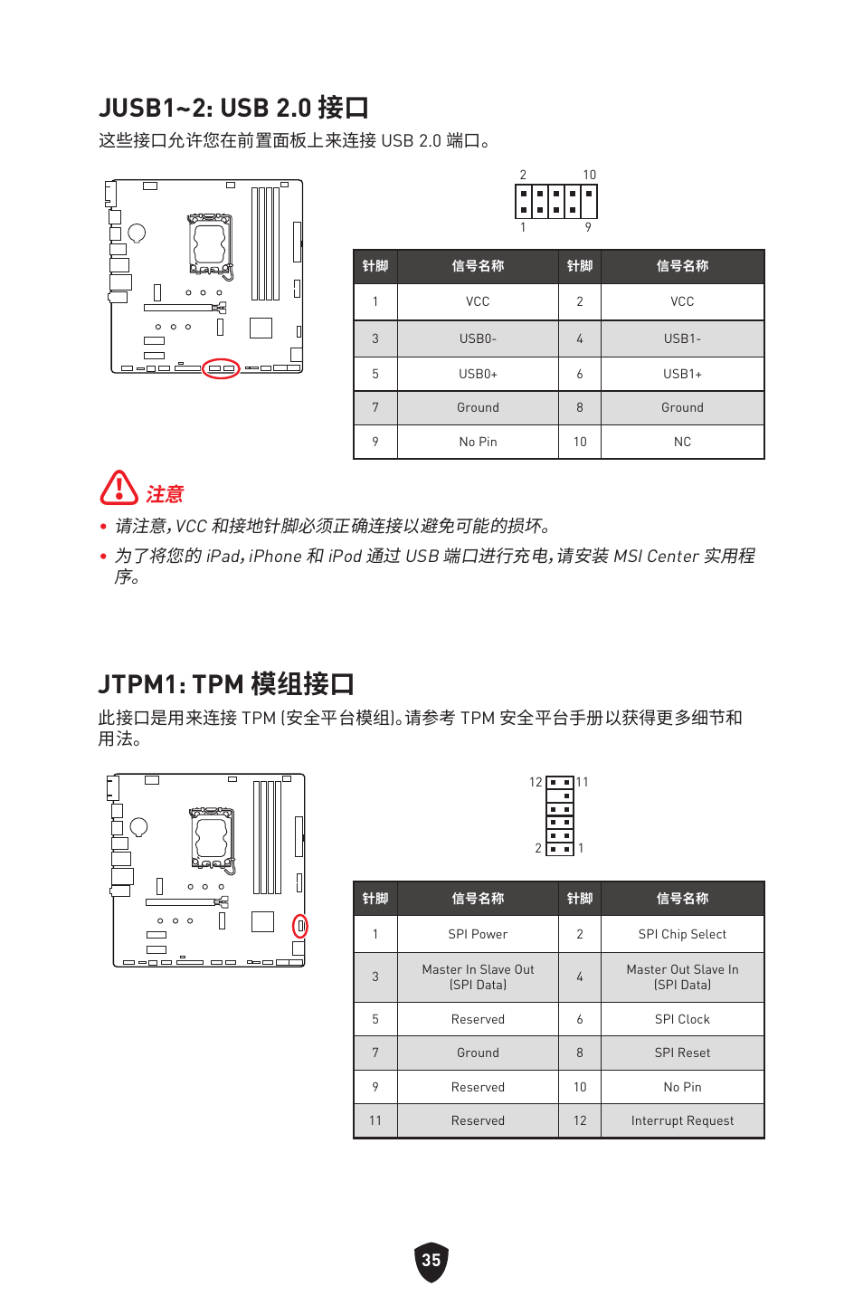 Jusb1~2: usb 2.0 接口, Jtpm1: tpm 模组接口 | MSI PRO B760M-P DDR4 LGA 1700 Micro-ATX Motherboard User Manual | Page 366 / 386