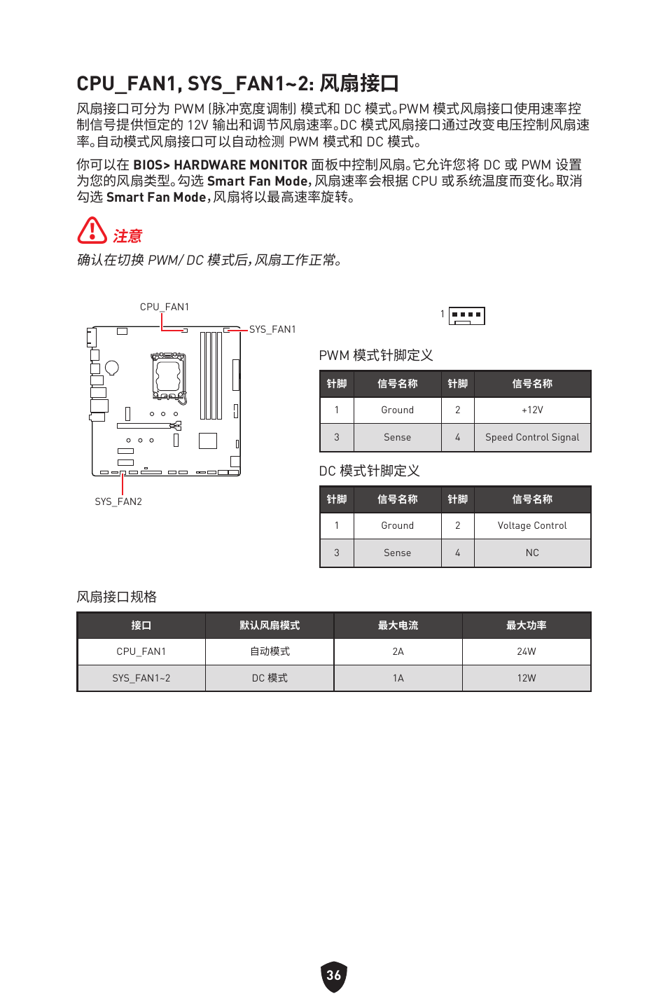 Cpu_fan1, sys_fan1~2: 风扇接口 | MSI PRO B760M-P DDR4 LGA 1700 Micro-ATX Motherboard User Manual | Page 367 / 386