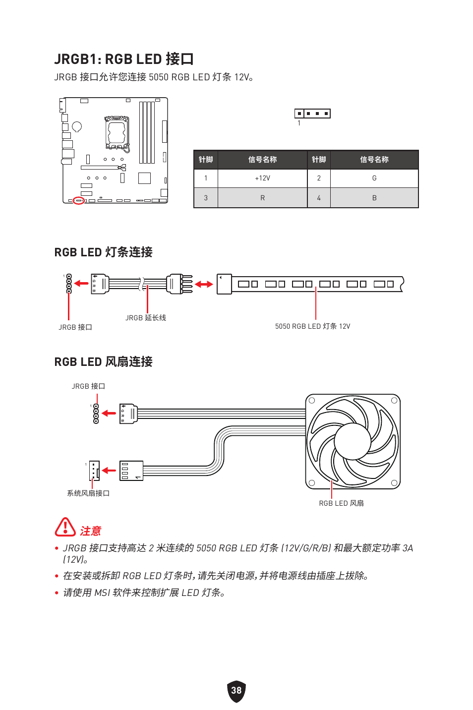 Jrgb1: rgb led 接口, Rgb led 灯条连接, Rgb led 风扇连接 | MSI PRO B760M-P DDR4 LGA 1700 Micro-ATX Motherboard User Manual | Page 369 / 386