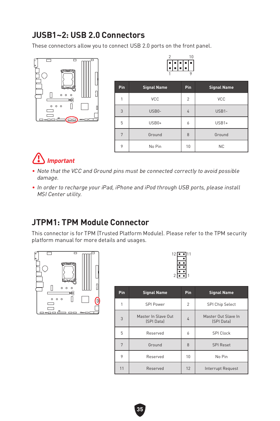 Jusb1~2: usb 2.0 connectors, Jtpm1: tpm module connector, Important | MSI PRO B760M-P DDR4 LGA 1700 Micro-ATX Motherboard User Manual | Page 37 / 386