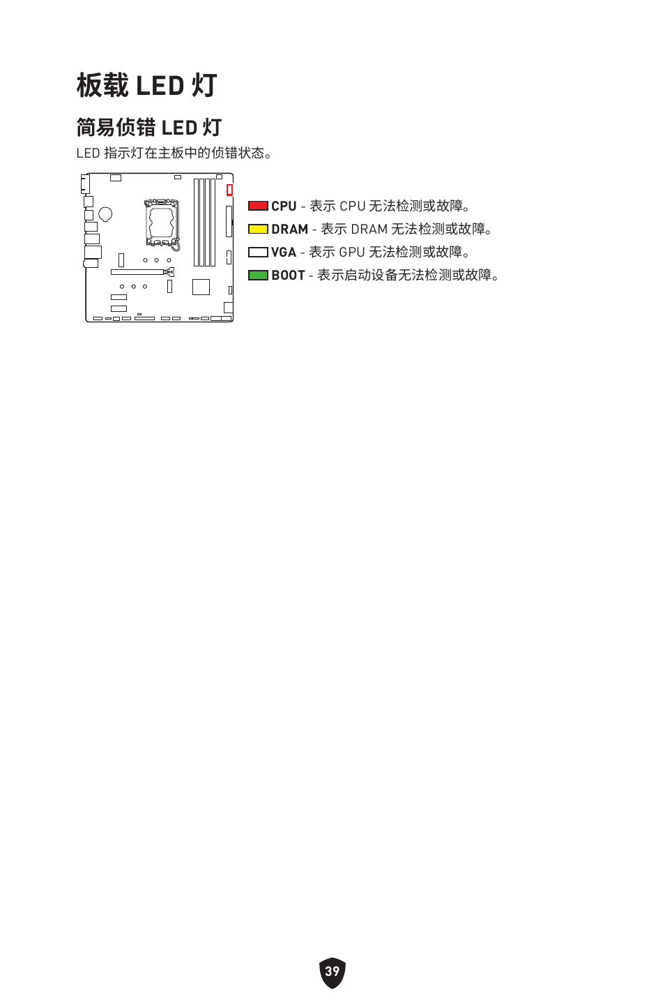 板载 led 灯, 简易侦错 led 灯 | MSI PRO B760M-P DDR4 LGA 1700 Micro-ATX Motherboard User Manual | Page 370 / 386