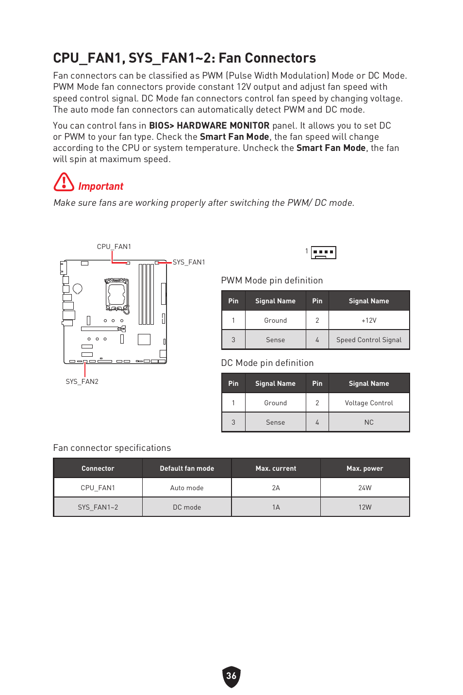 Cpu_fan1, sys_fan1~2: fan connectors, Important | MSI PRO B760M-P DDR4 LGA 1700 Micro-ATX Motherboard User Manual | Page 38 / 386