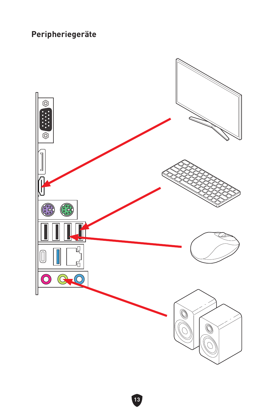 Peripheriegeräte | MSI PRO B760M-P DDR4 LGA 1700 Micro-ATX Motherboard User Manual | Page 62 / 386