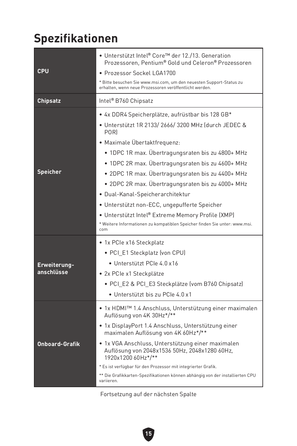 Spezifikationen | MSI PRO B760M-P DDR4 LGA 1700 Micro-ATX Motherboard User Manual | Page 64 / 386