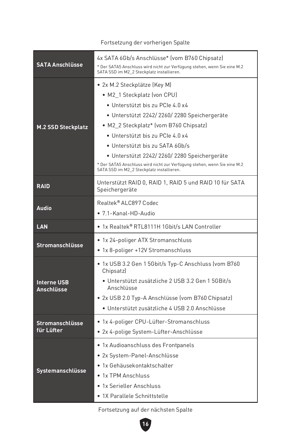 MSI PRO B760M-P DDR4 LGA 1700 Micro-ATX Motherboard User Manual | Page 65 / 386