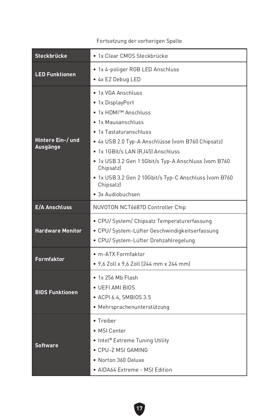 MSI PRO B760M-P DDR4 LGA 1700 Micro-ATX Motherboard User Manual | Page 66 / 386