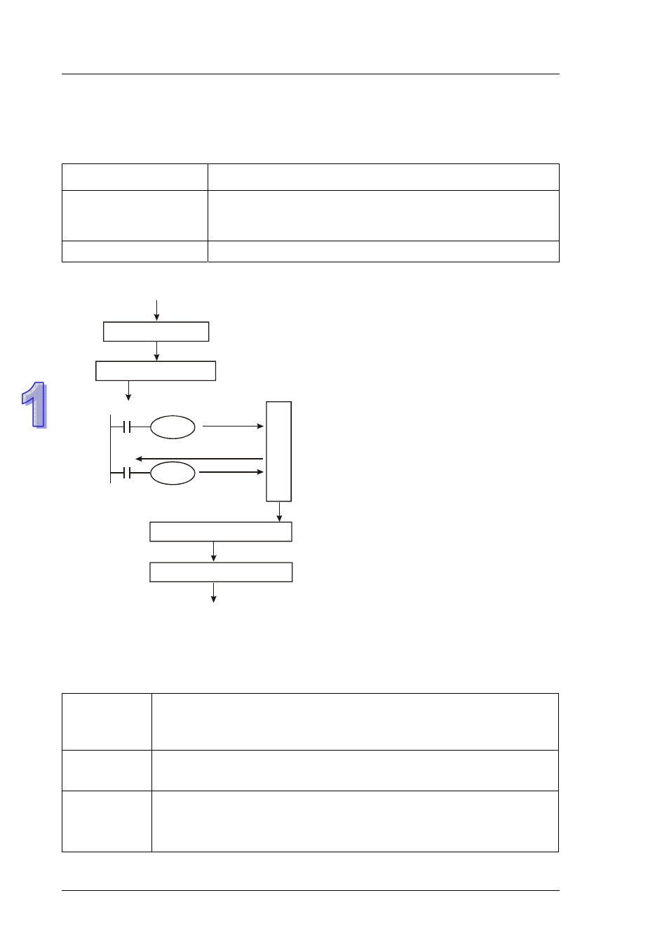 1 plc scan method | Delta DVP-ES2 User Manual | Page 10 / 702