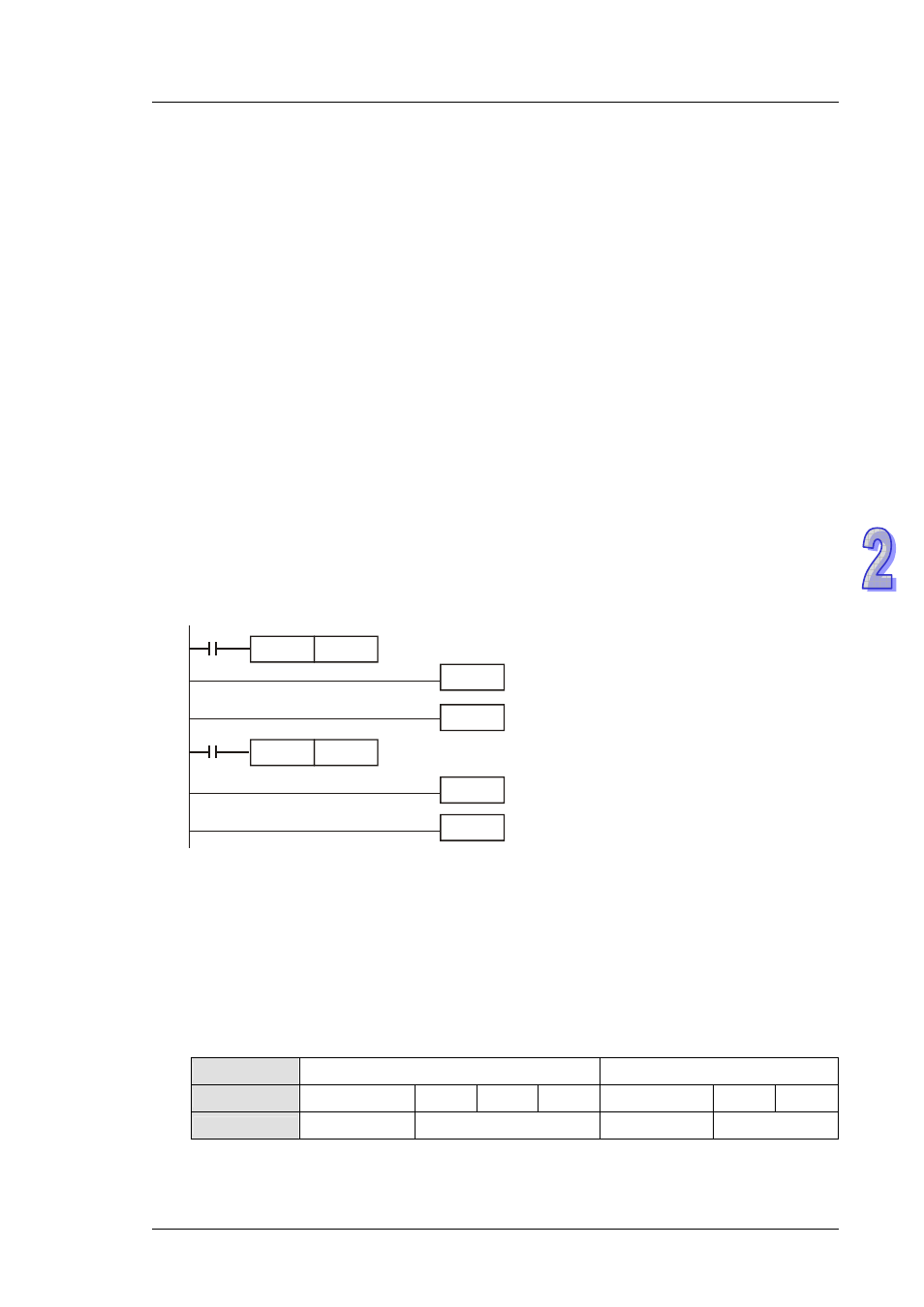 Delta DVP-ES2 User Manual | Page 103 / 702