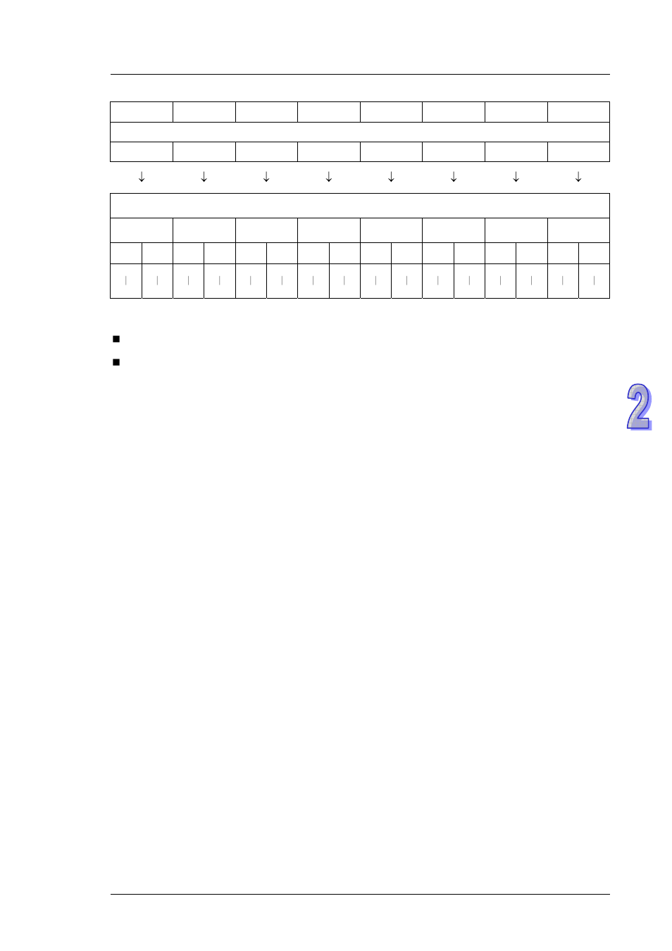 Delta DVP-ES2 User Manual | Page 109 / 702